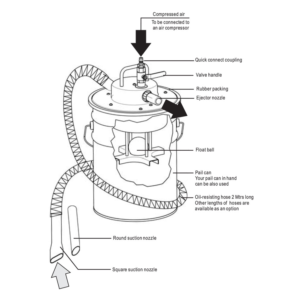 Custom IMPA No.590721/590722 Marine Oil And Water Absorbing Vacuum
